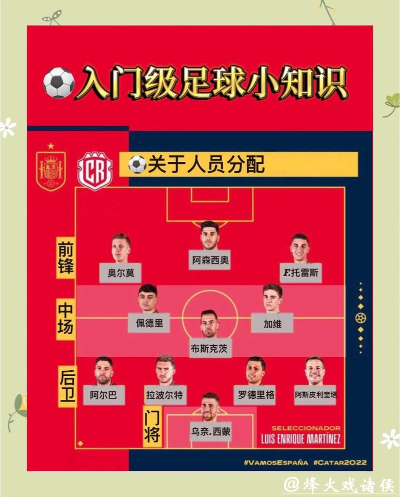 世界杯外围下注新手指南，快速入门